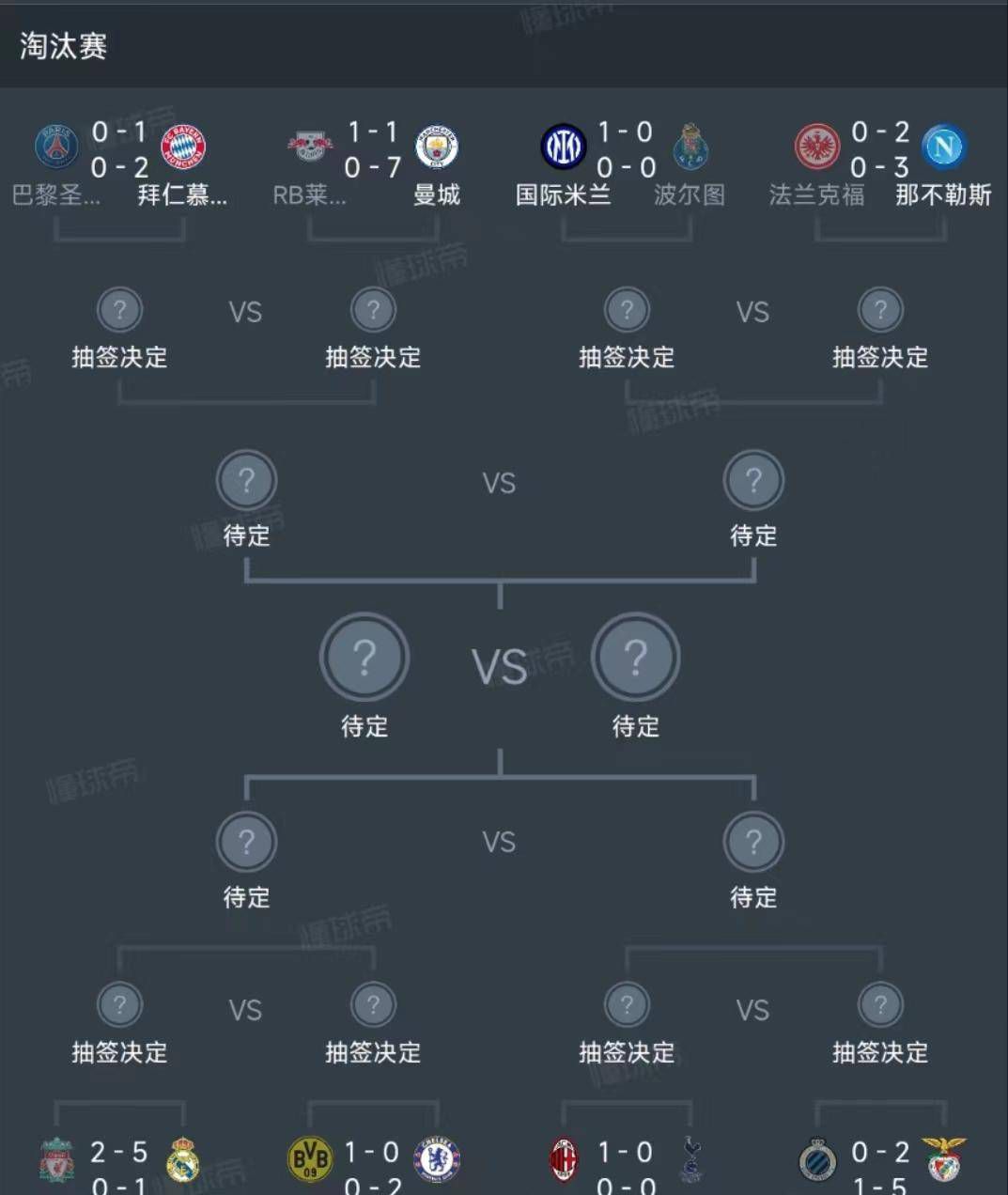 同曦目前仅排在第16，山西第14。